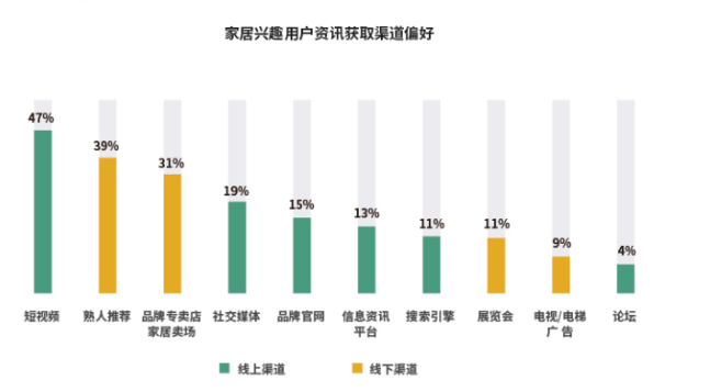 快手广告代理商电话:4009602809 快手广告代理商电话:4009602809