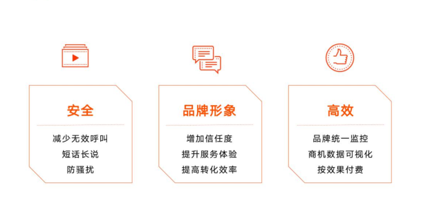 怎样才是有效的快手广告投放？