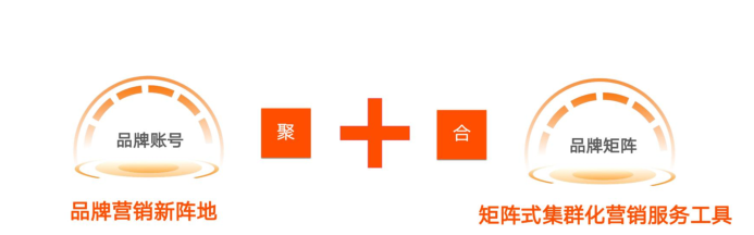 快手商家怎样为品牌投放广告？