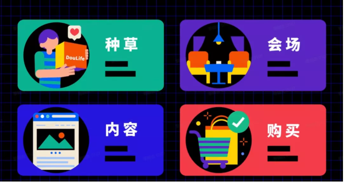 为什么越来越多的广告主选择在快手投放家居广告？