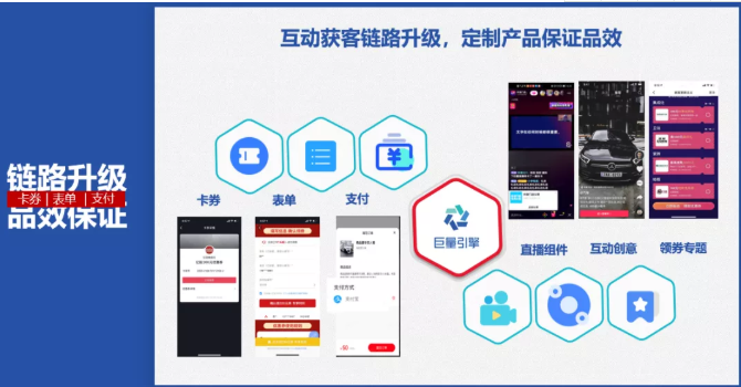 快手上家居广告投放的收费标准是怎样的？