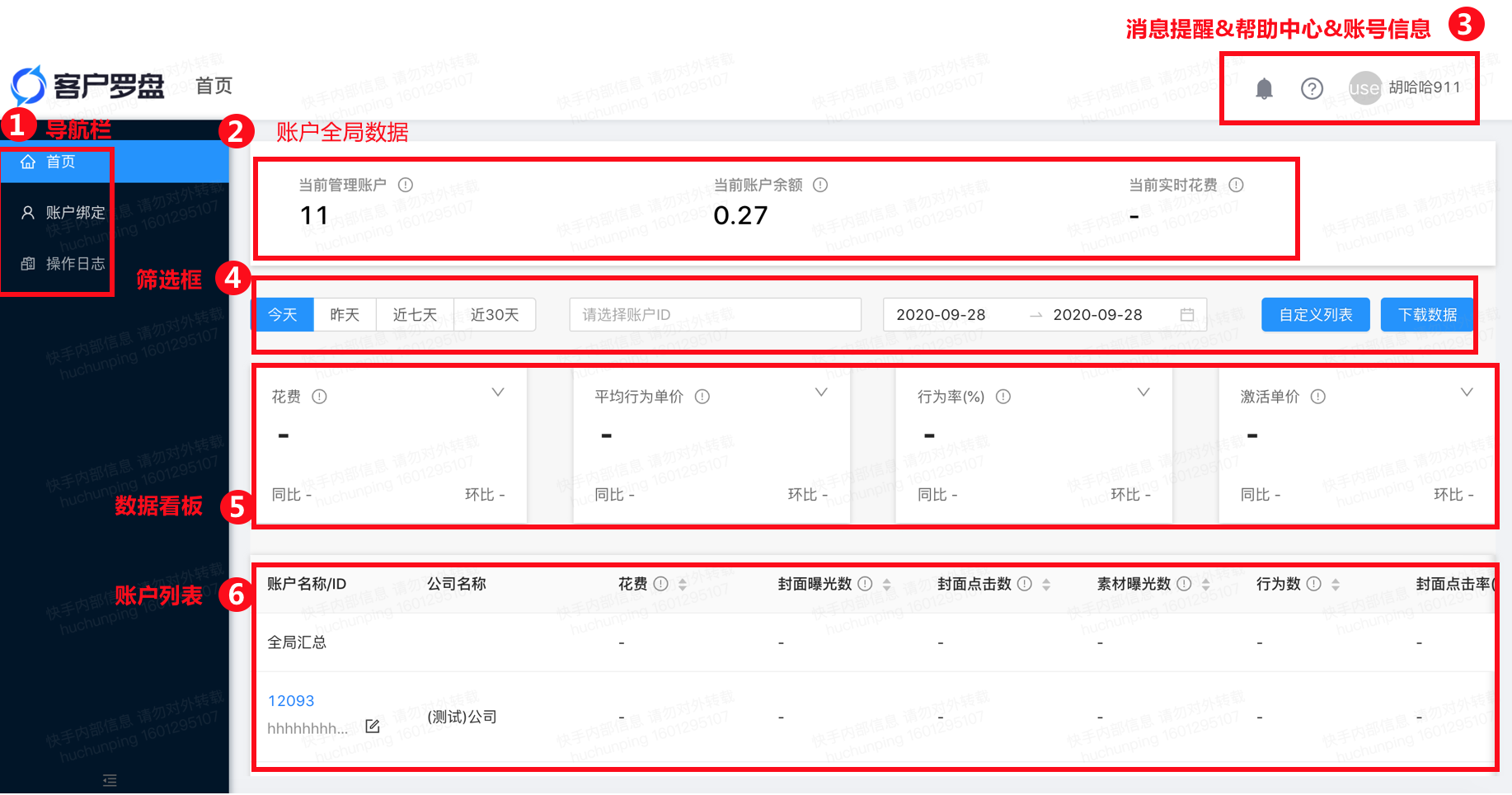 快手广告客户罗盘平台首页