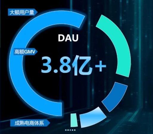 在快手投放广告需要哪些资质？