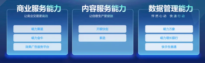 快手广告投放的技巧有哪些？