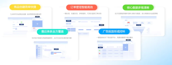 快手广告代理商电话是多少？4009602809