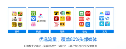 快手广告的展现样式有哪些？