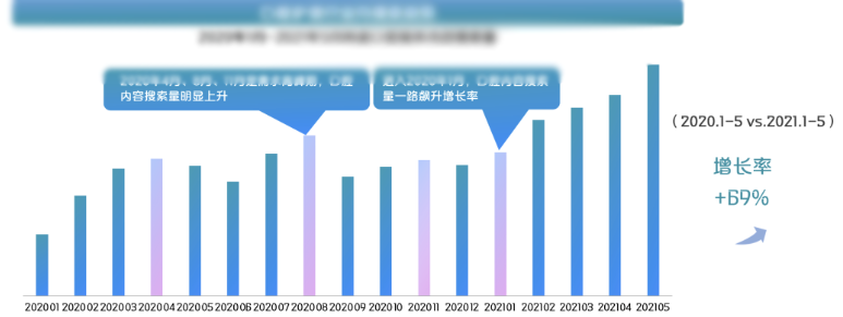 快手推广投放技巧是怎样的? 快手推广投放技巧是怎样的?