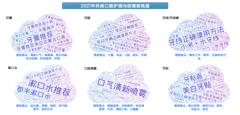 快手推广怎么收费? 快手推广怎么收费?