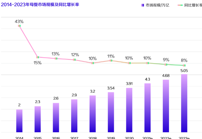 在快手投放母婴广告的策略是什么? 在快手投放母婴广告的策略是什么?