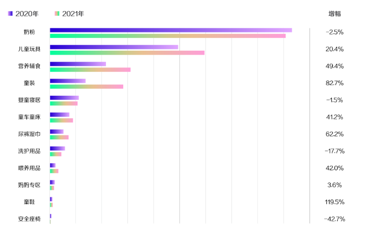 快手上可以投放母婴产品广告吗?收费标准是怎样的? 快手上可以投放母婴产品广告吗?收费标准是怎样的?
