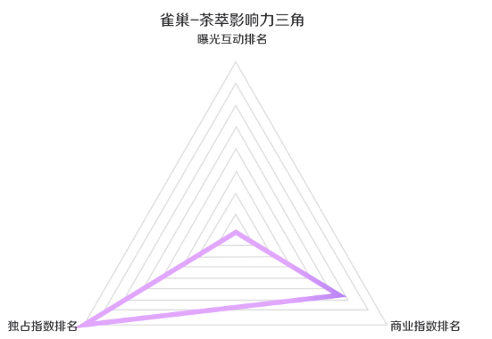 快手广告代理商是哪家？北京巨宣网络广告公司