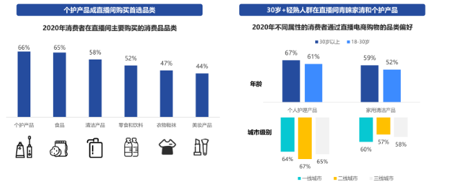 日化广告在快手推广的优势是什么? 日化广告在快手推广的优势是什么?