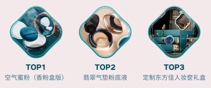 快手推广美妆广告的效果怎么样？