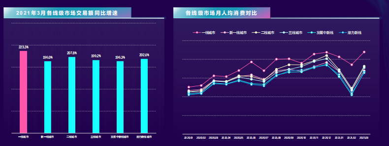快手推广电商广告的效果好不好？