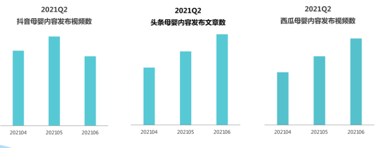 在快手投放母婴广告的优势是什么？