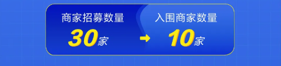 在快手上商家怎样推广的效果会好？