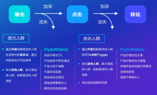 快手广告代理商电话是多少？4009602809