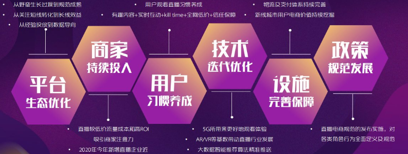 在快手投放广告的优势是什么？