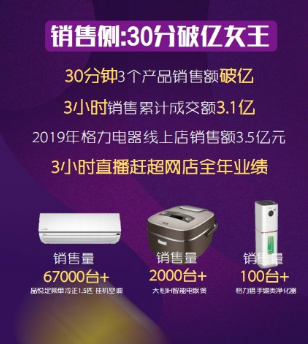 品牌怎样在快手实现营销推广？