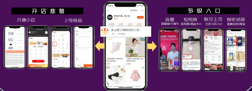 快手小店如何实现广告转化？