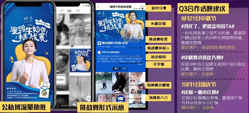 快手广告的展现样式有哪些？