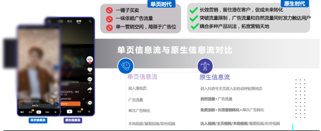 快手原生的展现样式是怎样的？
