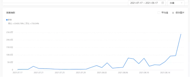 品牌如何借助快手短视频做推广? 品牌如何借助快手短视频做推广?