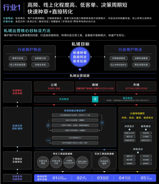 在快手短视频开户需要哪些资质? 在快手短视频开户需要哪些资质?