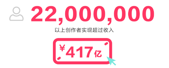 快手推广电商广告的效果怎么样？