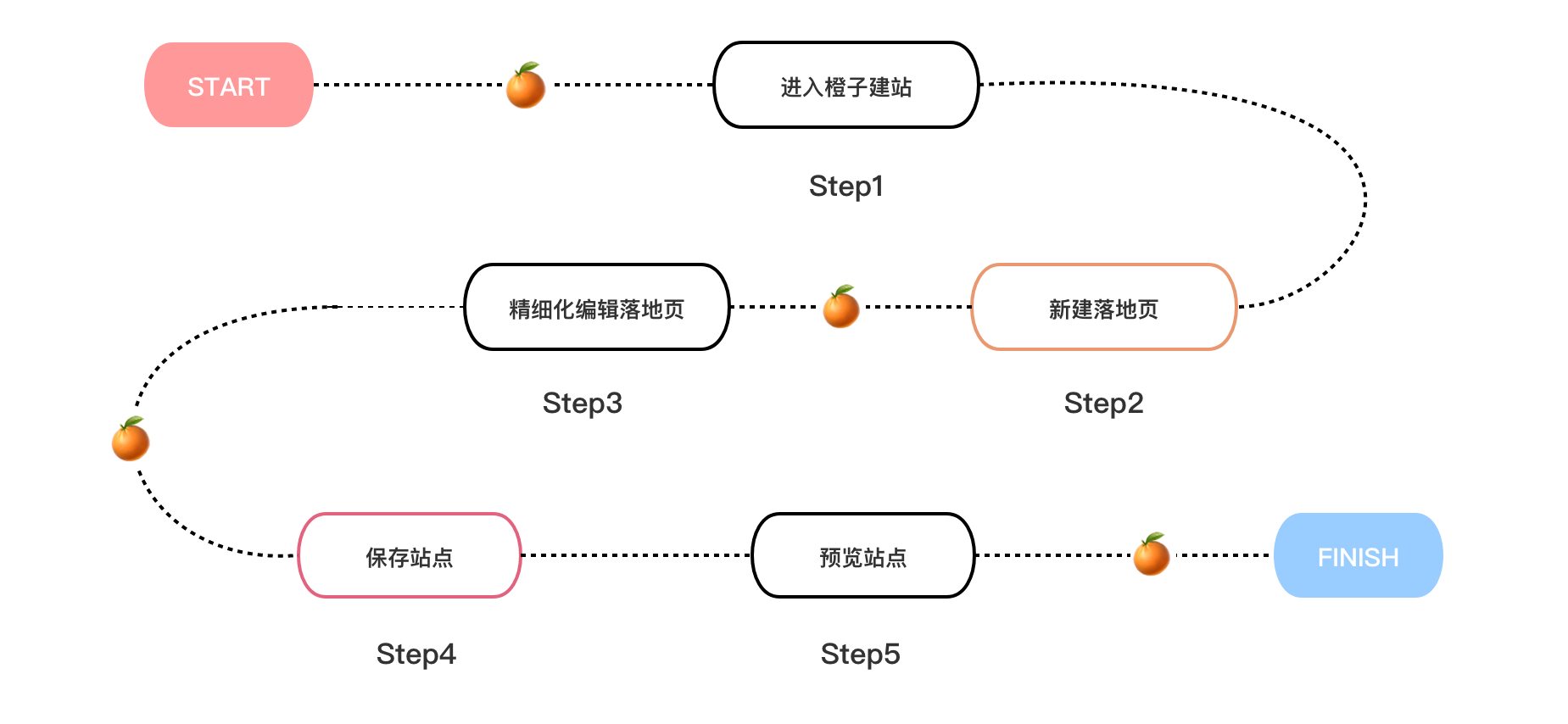 快手推广代理商是哪家公司？