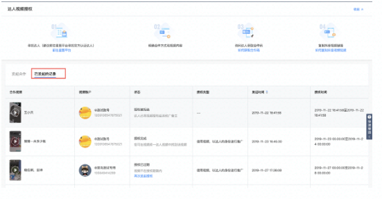 餐饮广告在快手投放的优势是什么？