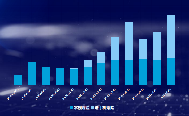 快手广告开户价格