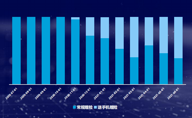 快手广告开户政策