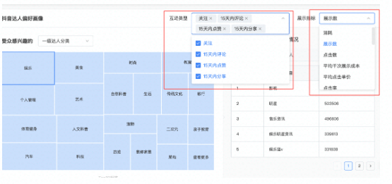 酒水广告可以在快手投放吗？