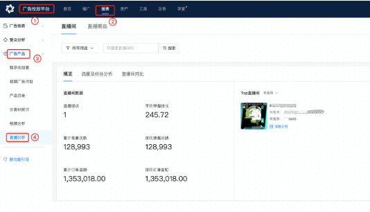 现在快手推广美妆广告的效果怎么样？