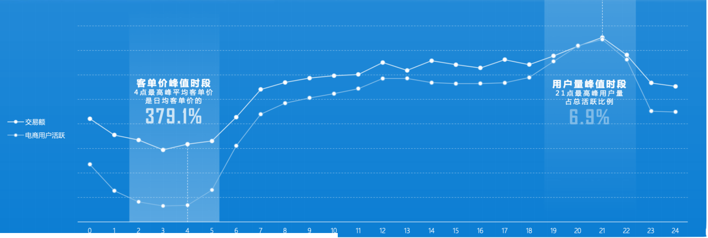快手广告平台，快手电商广告