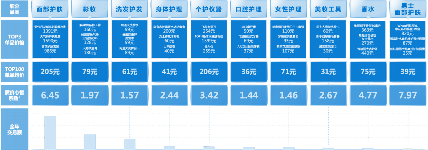 快手广告投放行业，快手信息流广告