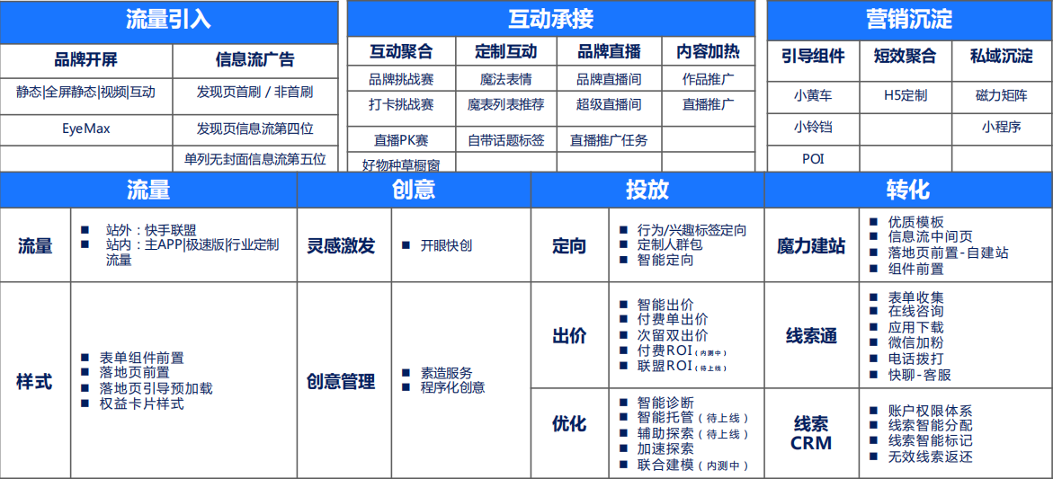 快手信息流广告，快手广告代理