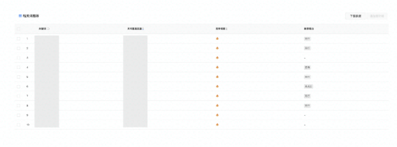 在快手上视频广告怎样投放？
