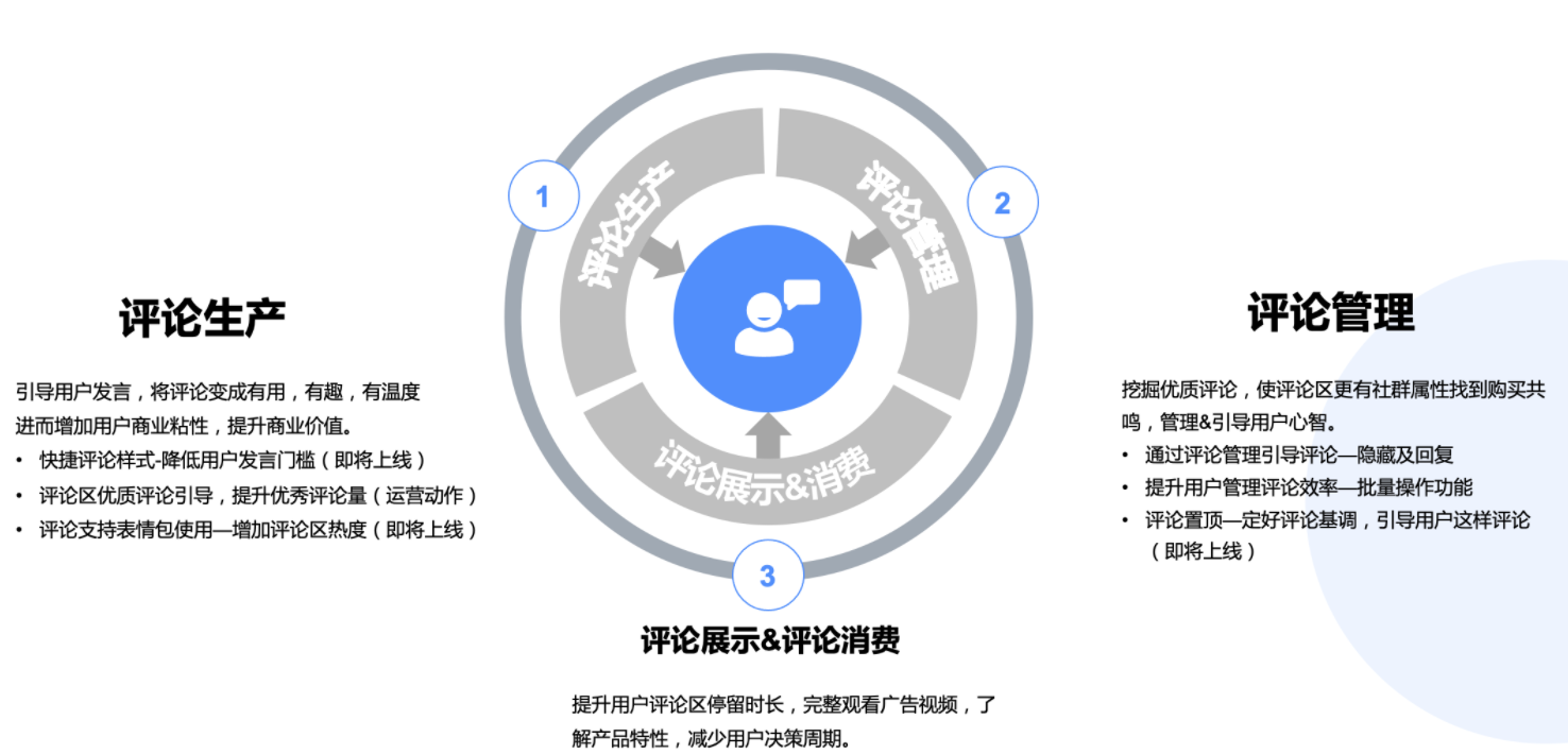 快手信息流广告，快手广告代理