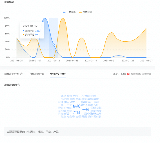 哪些行业的广告是禁止在快手投放的？