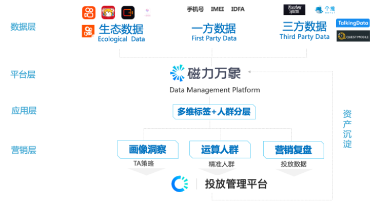 快手广告投放,快手开户找巨宣网络！
