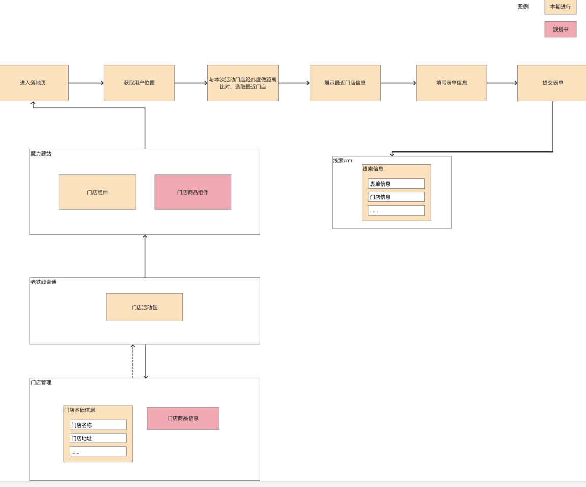 快手推广平台，快手广告代理