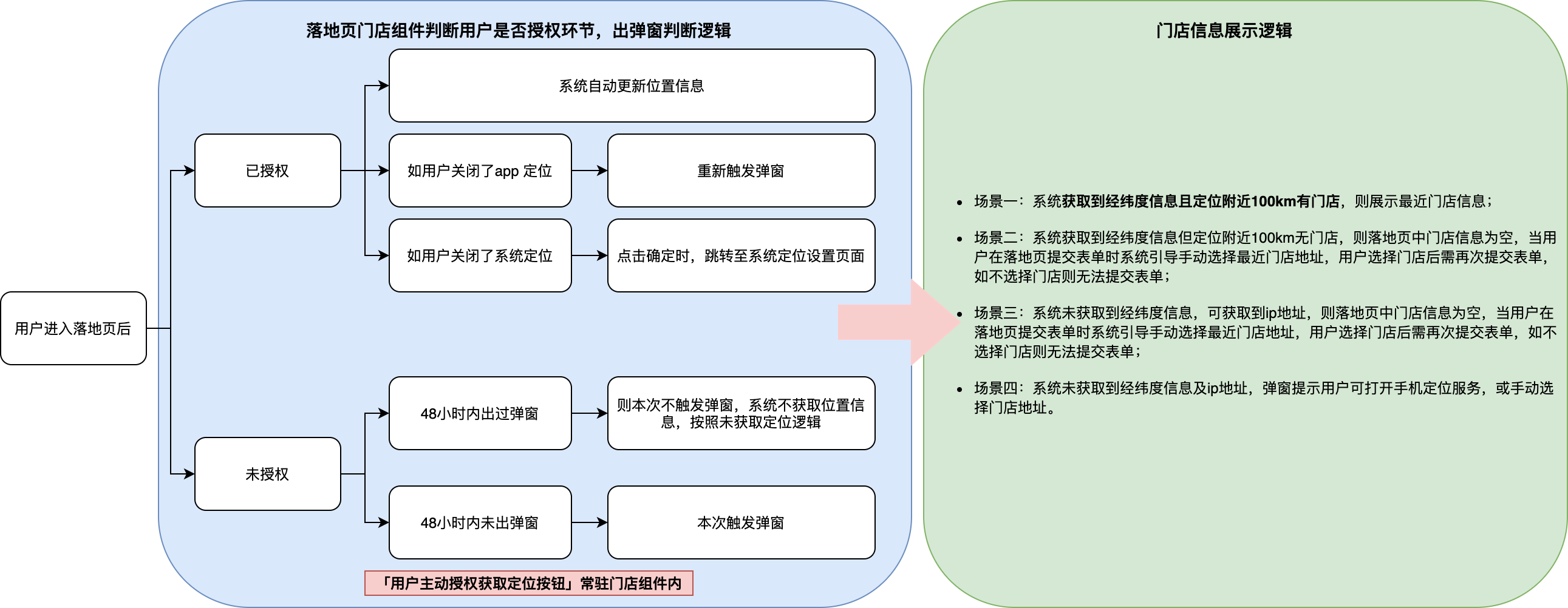 快手广告账户怎么开通
