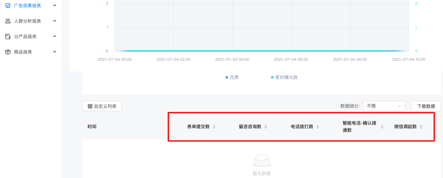 快手广告投放怎么做