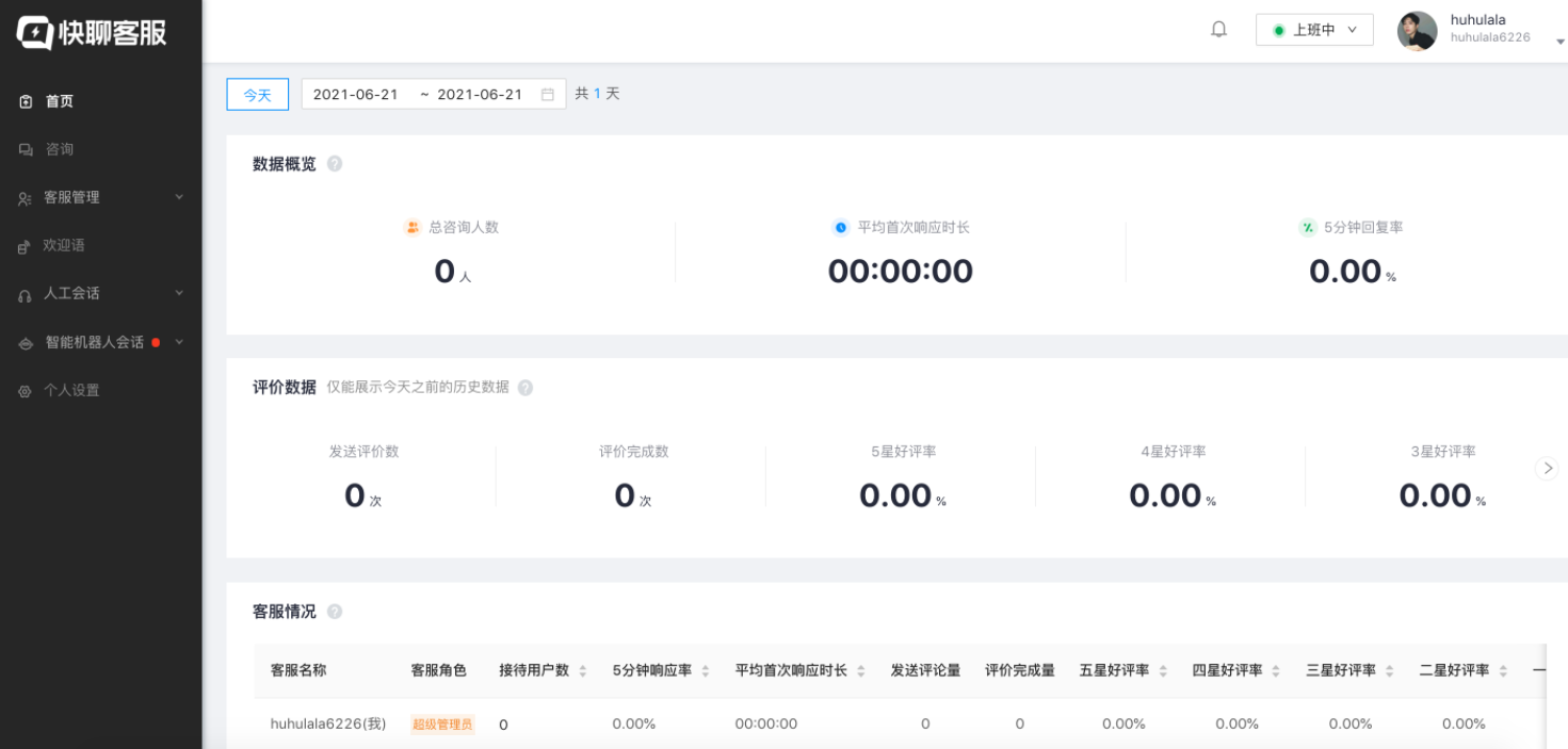 快手广告怎么做