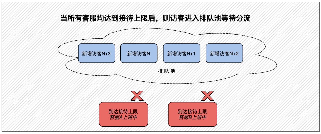 快手短视频广告