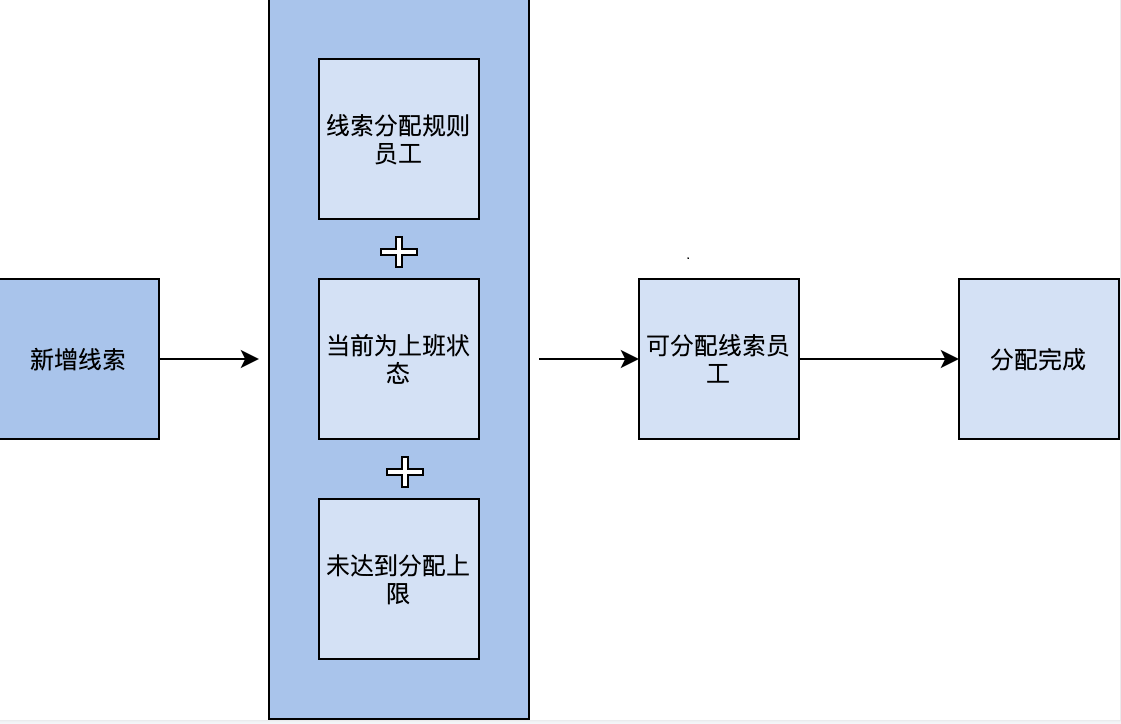 快手广告代理，快手广告投放