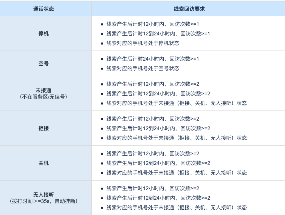快手推广平台，快手广告代理