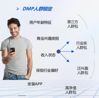 快手广告开户价格